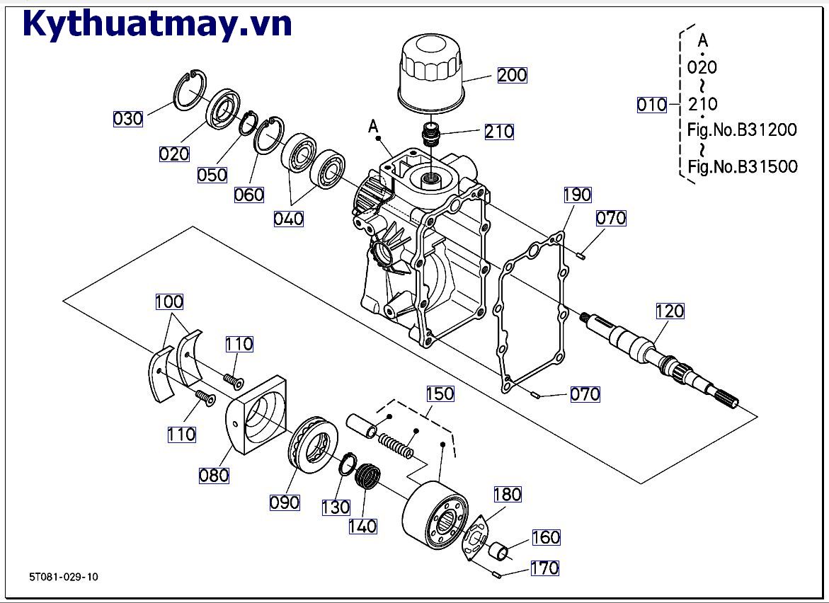 HST những bộ phận cấu thành 1